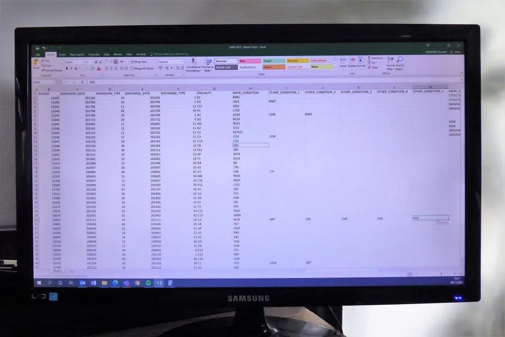 Computer with data